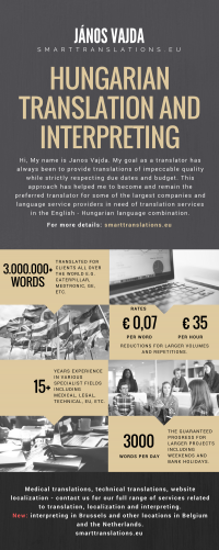 Info graphic about Hungarian translation service